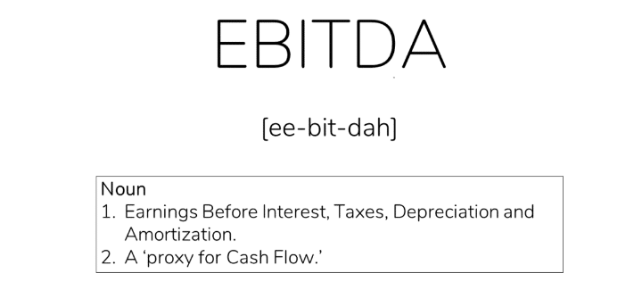 EBITDA