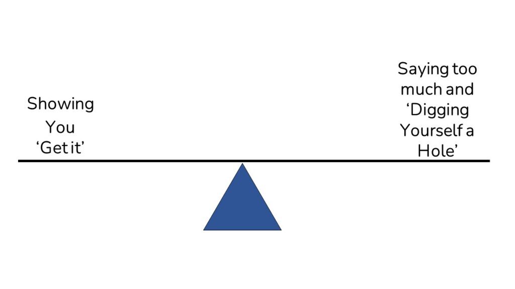 A balanced scale showing candidates must weigh showing they 'Get It' vs saying too much