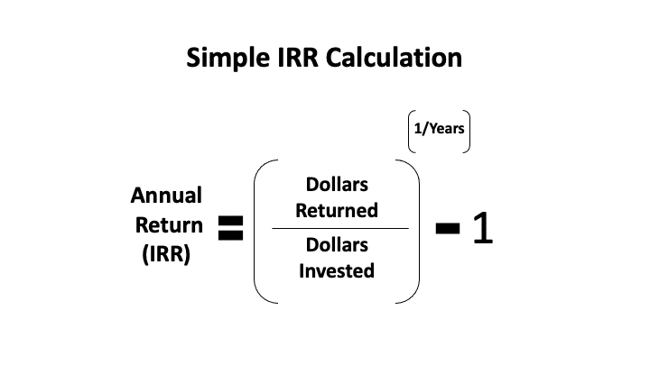 Image showing a simple IRR calculation using the CAGR formula