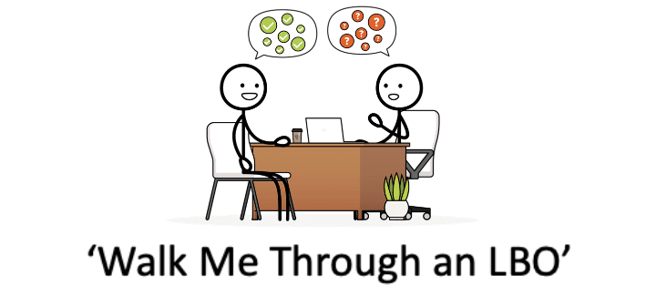 : A stick figure answering an interview question with the title text 'Walk Me Through an LBO' below