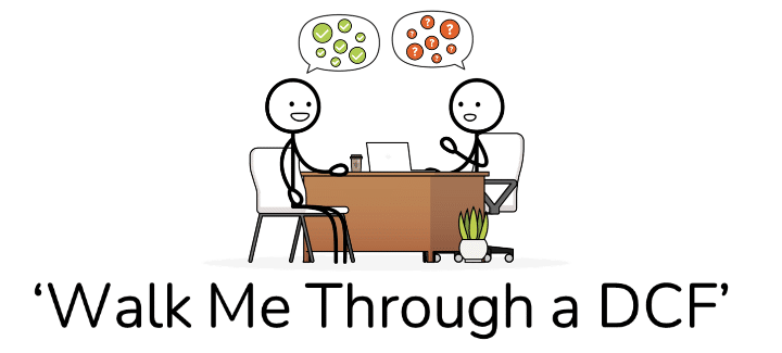 : A stick figure answering an interview question with the title text 'Walk Me Through an LBO' below