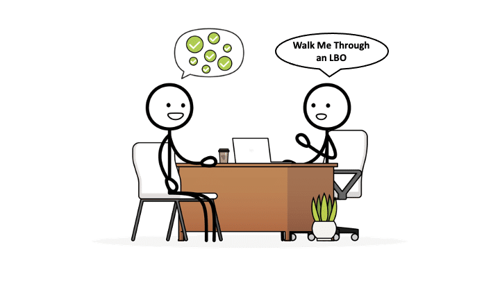 Interviewer stick figure asking job candidate to walk through an LBO