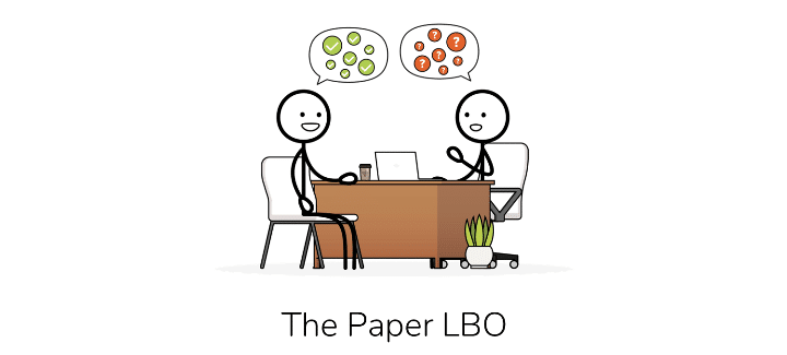 The Paper LBO