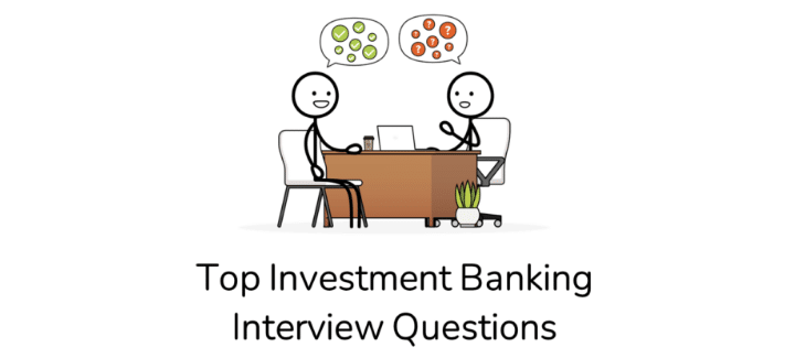 Top 130+ Investment Banking Interview  Questions
