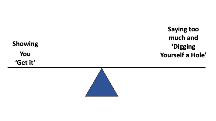 A scale weighing showing you 'get it' vs 'digging a hole'