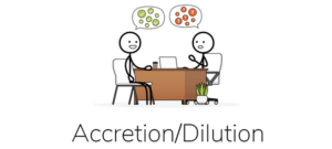 Two stick figures discussing Accretion Dilution