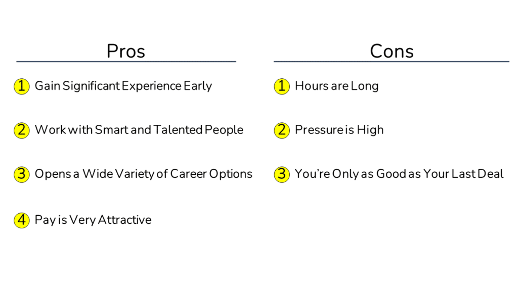 A list of the primary pros and cons of working the Investment Banking Career Path