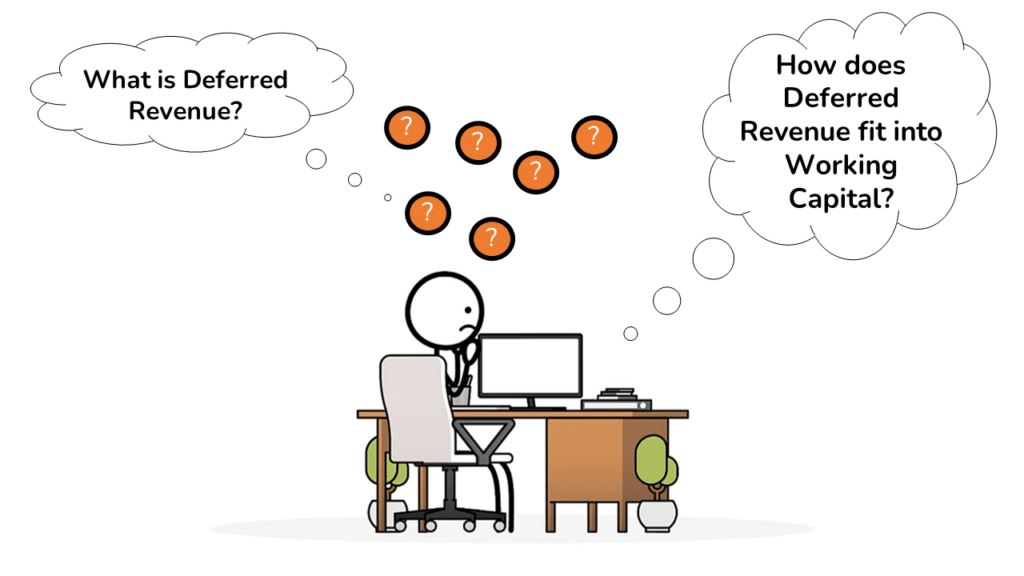 A stick figure sitting at a computer confused about various Deferred Revenue concepts