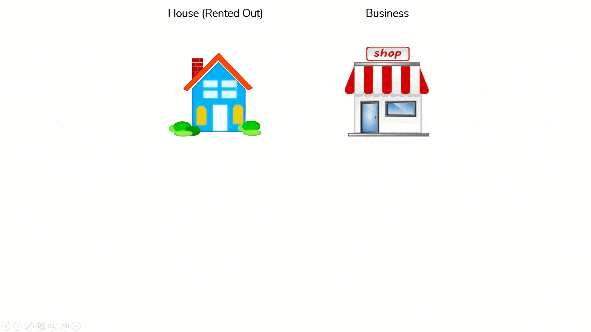 List price of a house and enterprise value of a business