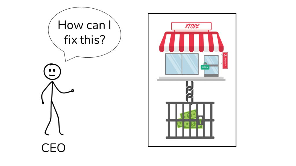 An image showing CEO looking at working capital as trapped cash