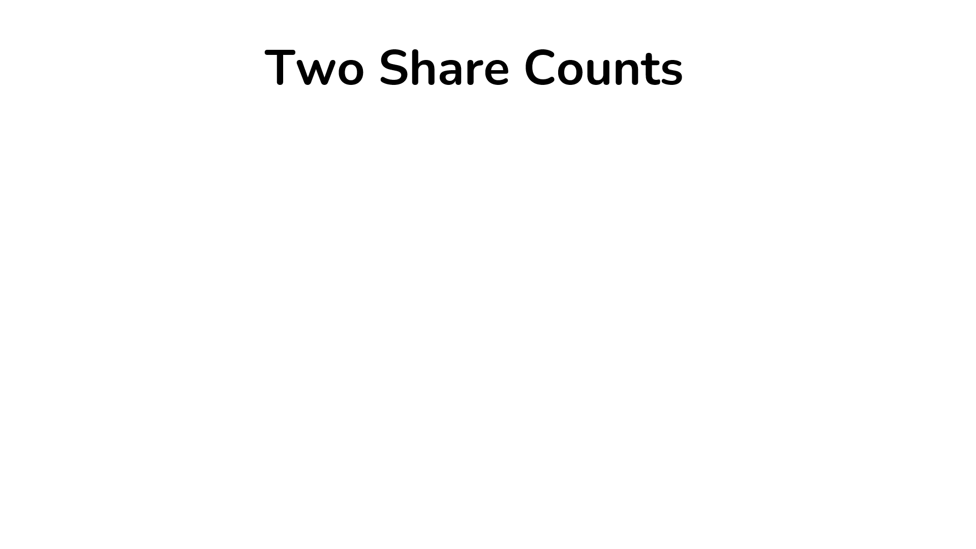 An image showing the difference between basic and diluted shares for a company.
